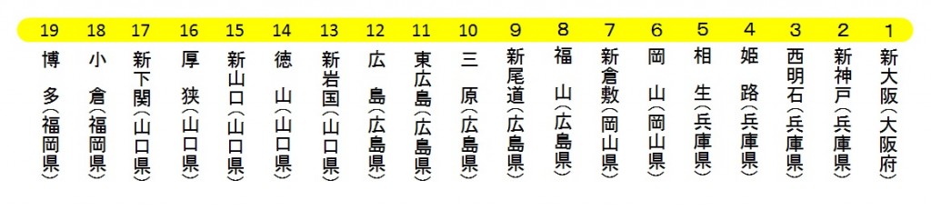 山陽線 徳山～下関駅間と 山口駅・湯田温泉駅でICカードが利用可能に！