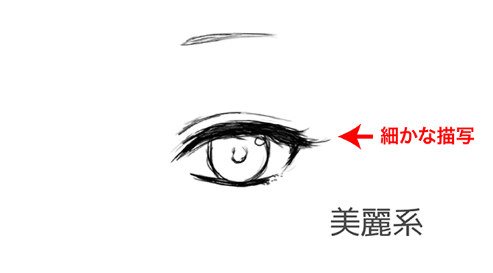 初心者でも簡単！かわいい女の子のイラストを描く方法 顔編MediBang Paint – 無料のイラスト・マンガ制作ツール