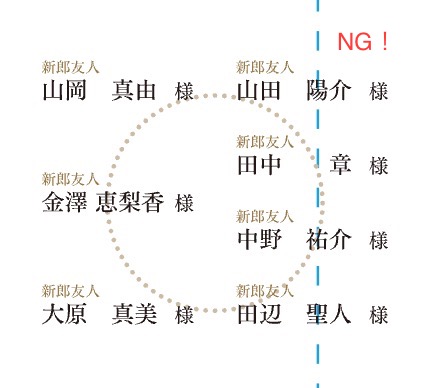 席次表にゲストの紹介文を入れるアイデアがユニーク！marry マリー