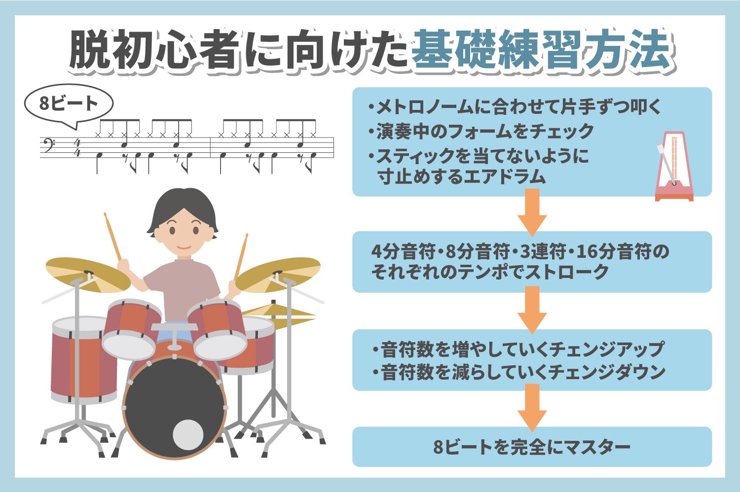 現役風俗嬢が解説！寸止めってどのタイミングでやるの？注意点は？ - バニラボ