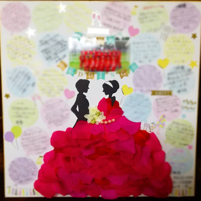 楽天市場 ウエディング 寄せ書き プレゼントの通販