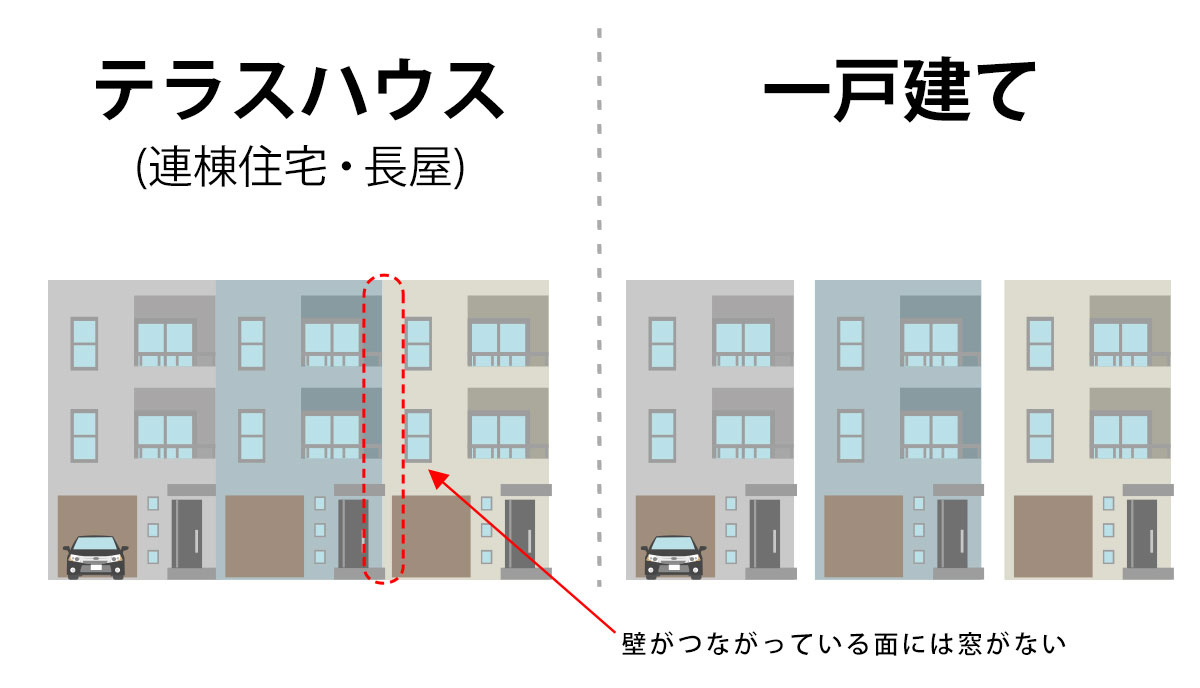テラスハウス新シーズン、3階建プール付き大邸宅公開 新メンバーチラリ＜TERRACE HOUSE TOKYO 2019-2020＞ - モデルプレス