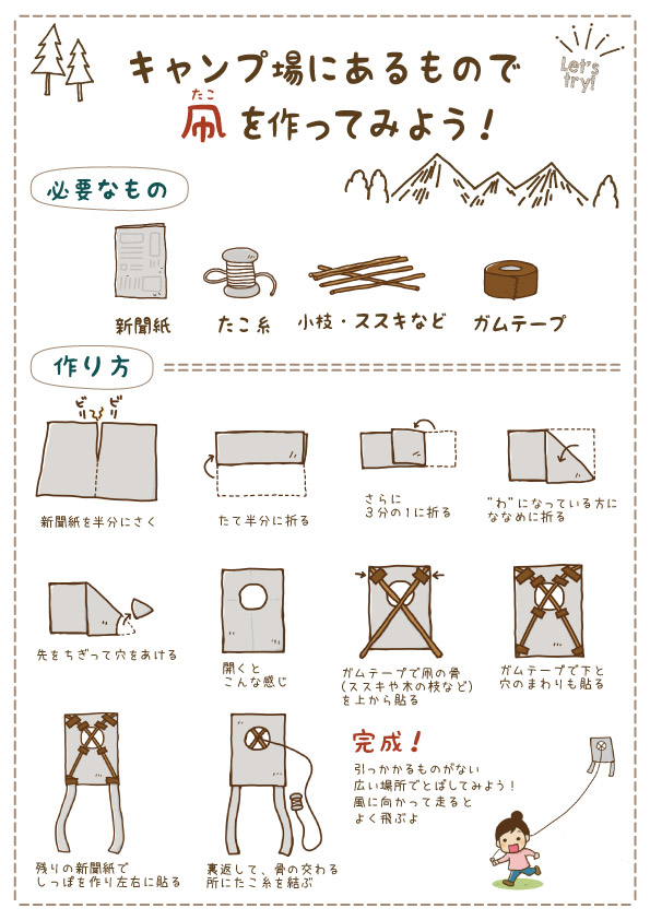 ファミリーキャンプ 暑さ対策 夏キャンプの過ごし方🏕 SUPキャンプ familycamping