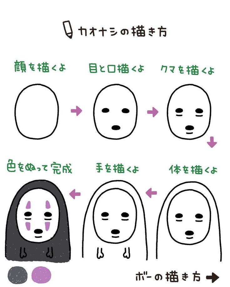 無料の簡単に絵を描く人イラスト素材PNG・フリー 画像 - Pngtree