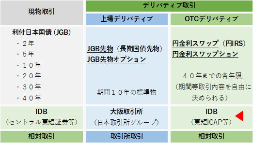 スワップミートzippo　大阪スワップミートジッポ　ジッポライター　ライター　