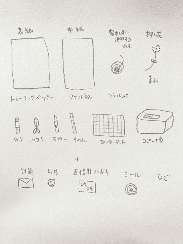 手作り招待状の基本を知ろう！結婚式大成功への第一歩