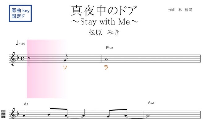 松田聖子と松原みきの真夜中のドアTikTok