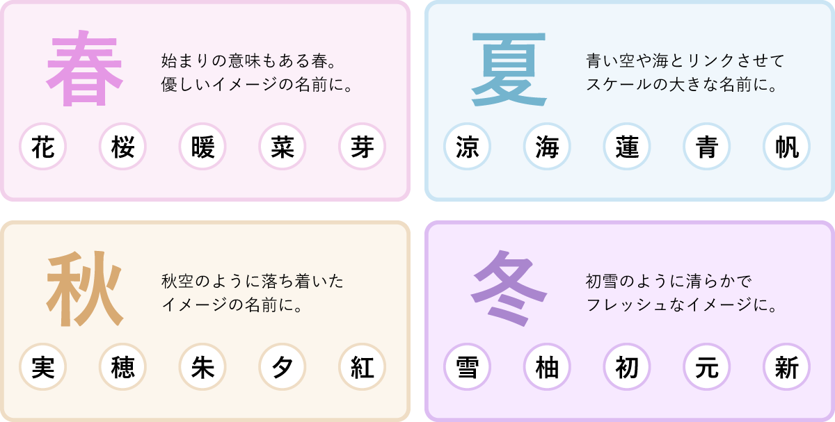 tegakiパーカー 送料無料 愛犬とペアルックもできる♪ パーカー 名入れ 名前入り 名前入れ プレゼント ギフト おしゃれ かわいい パーカー長袖 冬服 おすすめ 誕生日 秋冬 還暦祝い 送別祝い 女性 男性 彼氏 クマパーカー 愛犬とペアルックもできる♪ パーカー 名入れ