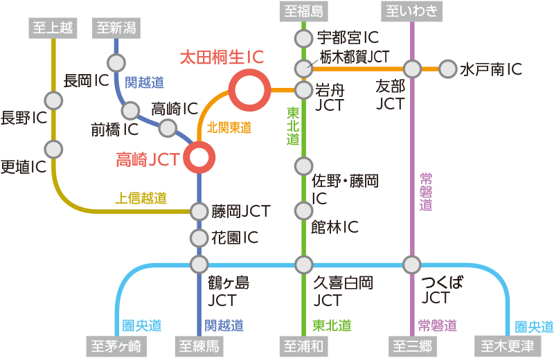 れとろ駅舎 韮川駅