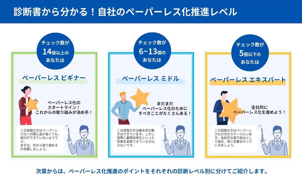 メクラ判が当たり前の組織は、理事長へのお願いの仕方も違う : とほほ管理員の「マンション つらいよ日記」