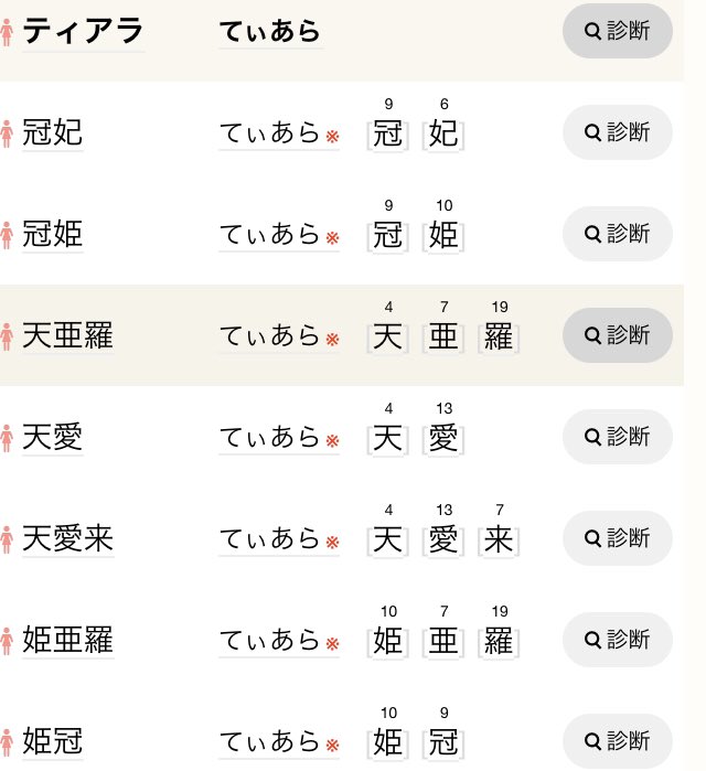 苺愛」「華琉甘」「愛羅」ベストキラキラネームに選ばれた赤ちゃんの名前がさっぱり読めないねとらぼ
