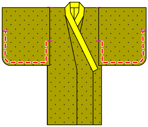 単衣 ひとえ 着物の作り方 子供用11 振袖四つ身５歳 男の子