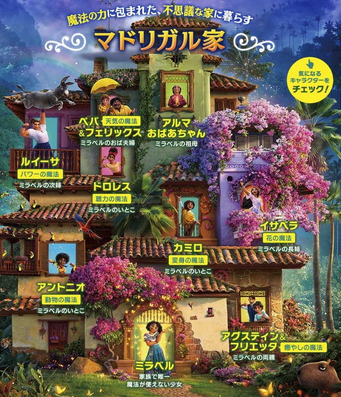 ミラベルと魔法だらけの家 キャラクター 一覧