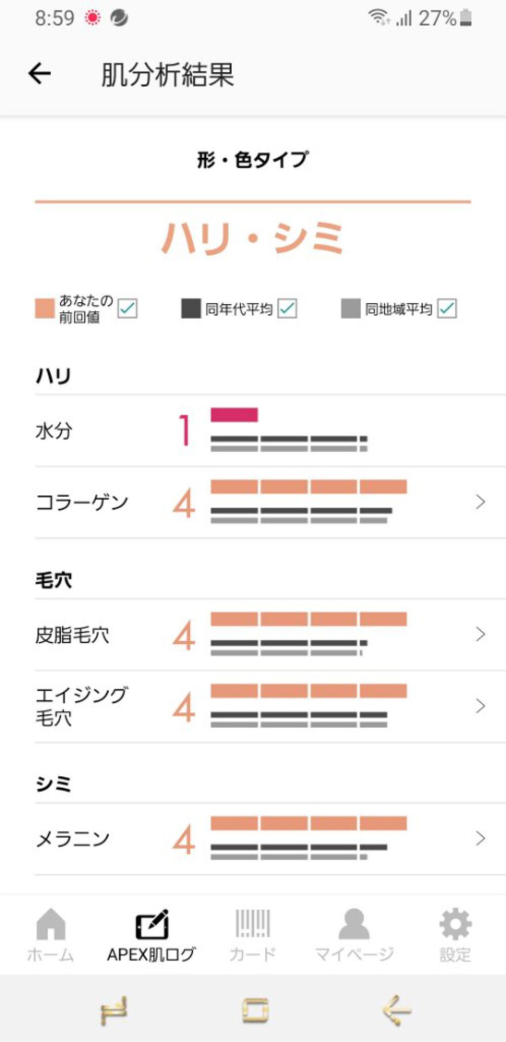 シェービングエステサロン口コミ東京都3位に選ばれました。 – お顔そりエステマーガレット