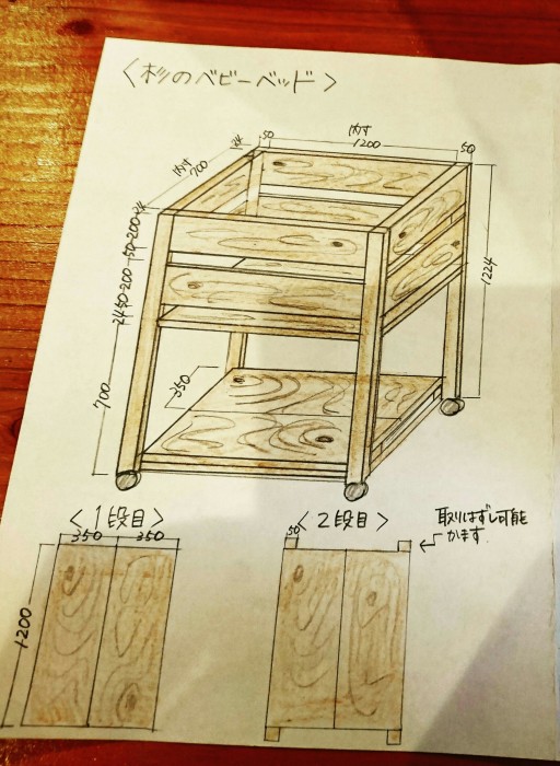 ベビーベッドの天蓋用金具＆手作りモビール☆ : ドイツより、素敵なものに囲まれて②