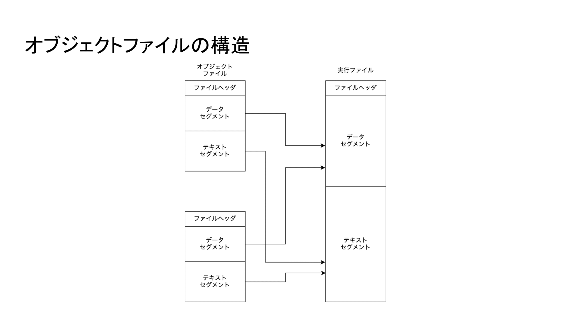 リンカ (りんか)とは【ピクシブ百科事典】