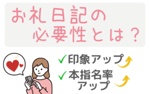 初心者必見】稼げる！写メ日記の書き方４ステップ | FSLabo