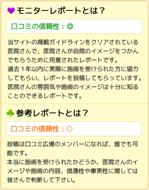 初めてのアカスリ体験｜岡本來子の日常ときどき鑑定日記