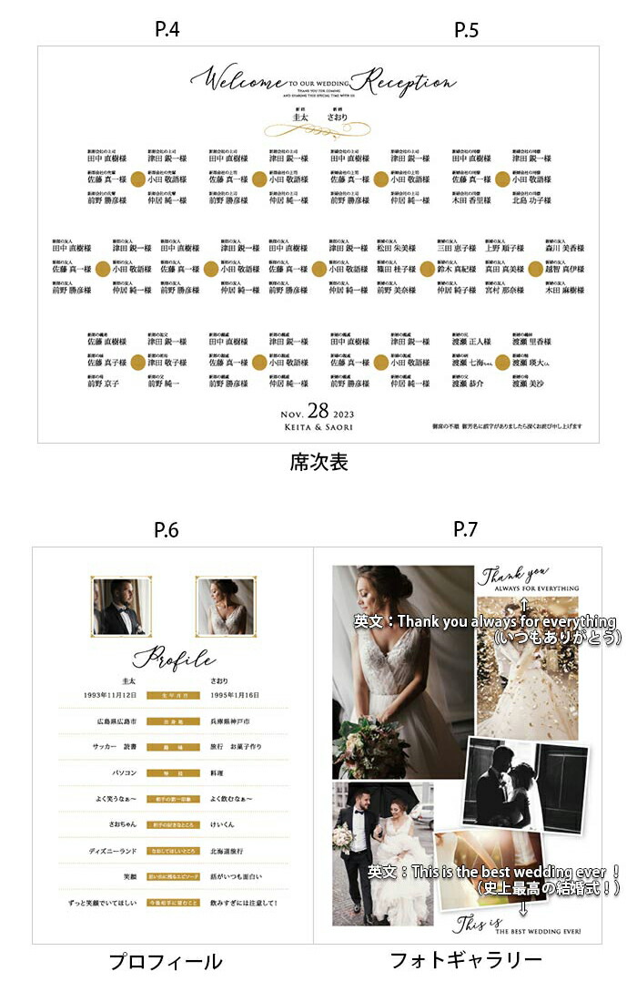 席次表のゲスト紹介 肩書き＆キャッチフレーズ の素敵アイデアを公開♪歌の音 wedding design