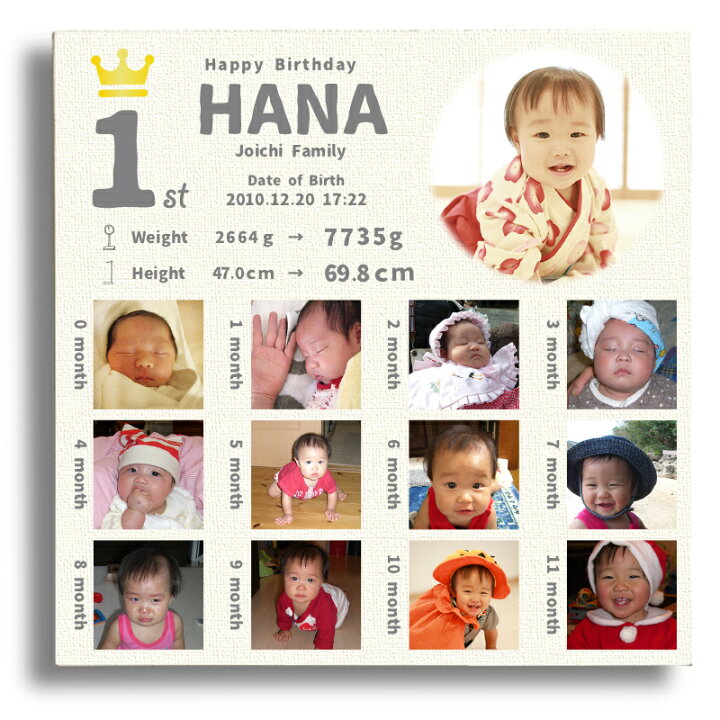 ほのたく日常初めてママの子育て1歳のお誕生日会で作った モノクロ背景の作り方をまとめてみました☺️❤️ うわぁ〜🥹って思うけど意外と簡単にできてしまいます☺️💕 このモノクロ背景を設置するだけで ごく普通のお家がスタジオに一瞬で変わるので本当に