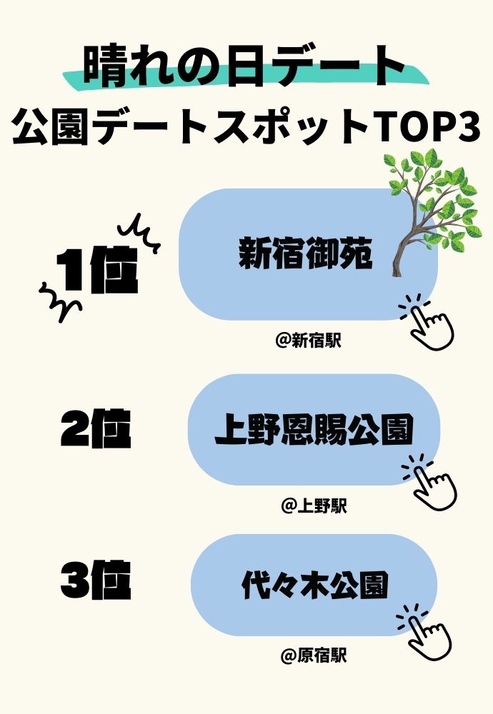 ダブルデートにおすすめの場所やプランデートプランニング.JP