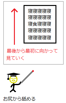 お困りではありませんか？ シリーズ １０】 猫の心因性脱毛の治療方法 を紹介します