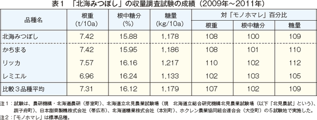 みつぼしぷらす（療育施設）bk | 学校法人三星学園