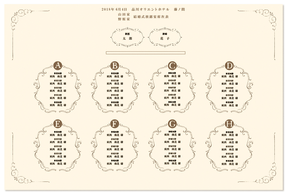 席次例あり 結婚式の席次・席順の決め方は？ マナーやパターン別まで徹底解説！マイナビウエディング