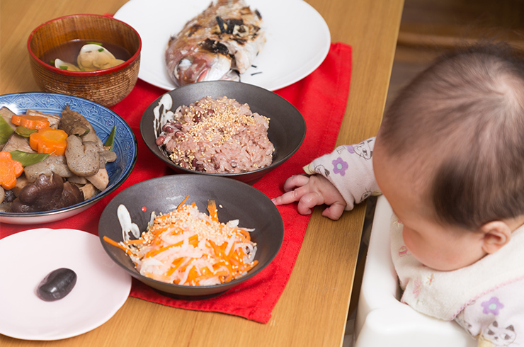 百日祝い ・ お食い初めの仕方振袖＆フォトスタジオさくら