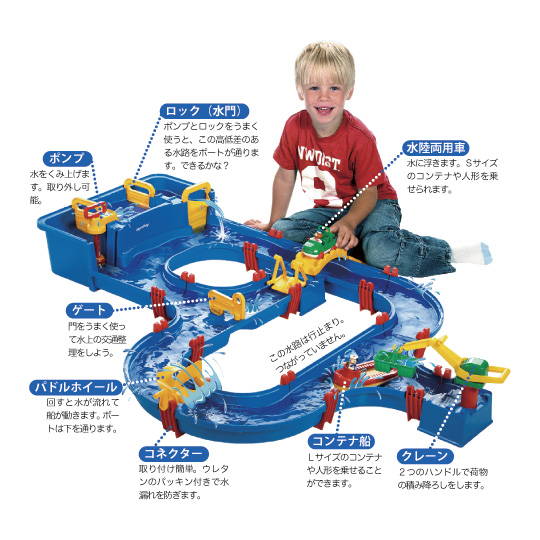 どこでもウォーターランド 水遊び レールセット 水路遊び ふね 船 海遊び 川あそび 電池不要 水の力で遊ぶ 知育玩具 道路 レール パドル スロープクレーン 船つき お風呂遊び おもちゃ 送料無料 送料込 ◎ 100S◇ ウォーターランドベストプライスショップ