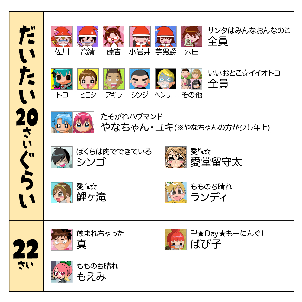 ゆい ºωº erion X: 