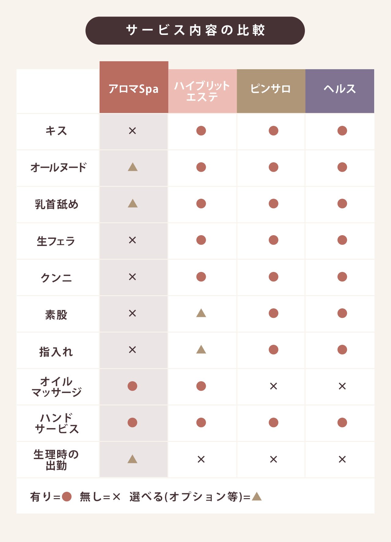 金沢性感回春アロマSpa（カナザワセイカンカイシュンアロマスパ）［金沢 エステマッサージ］｜風俗求人【バニラ】で高収入バイト