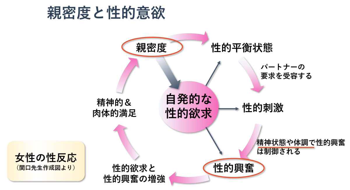 性欲が強い男は仕事がデキる」ってホント？ 男子力を高めるポーズも教えてもらった｜新R25 Media