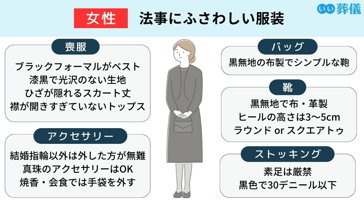 初めての法事を主催する方へ施主として失礼のない進め方と準備マニュアル 法事津村製麺所株式会社ツムラ