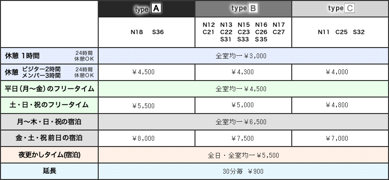 料金案内】金山 ラブホテル カリフォルニア ナチュラル