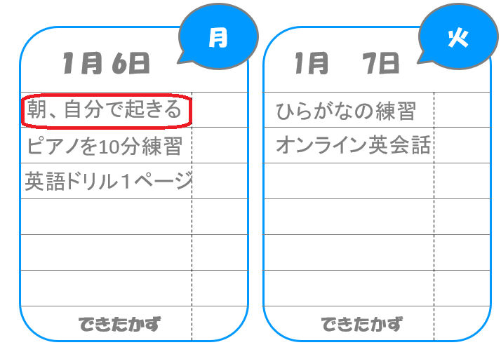 仕事に子どもの習い事、学校の予定がいっぱいでウッカリ多発！日々のタスク管理がラクになる 「逆算スケジュール」の作り方