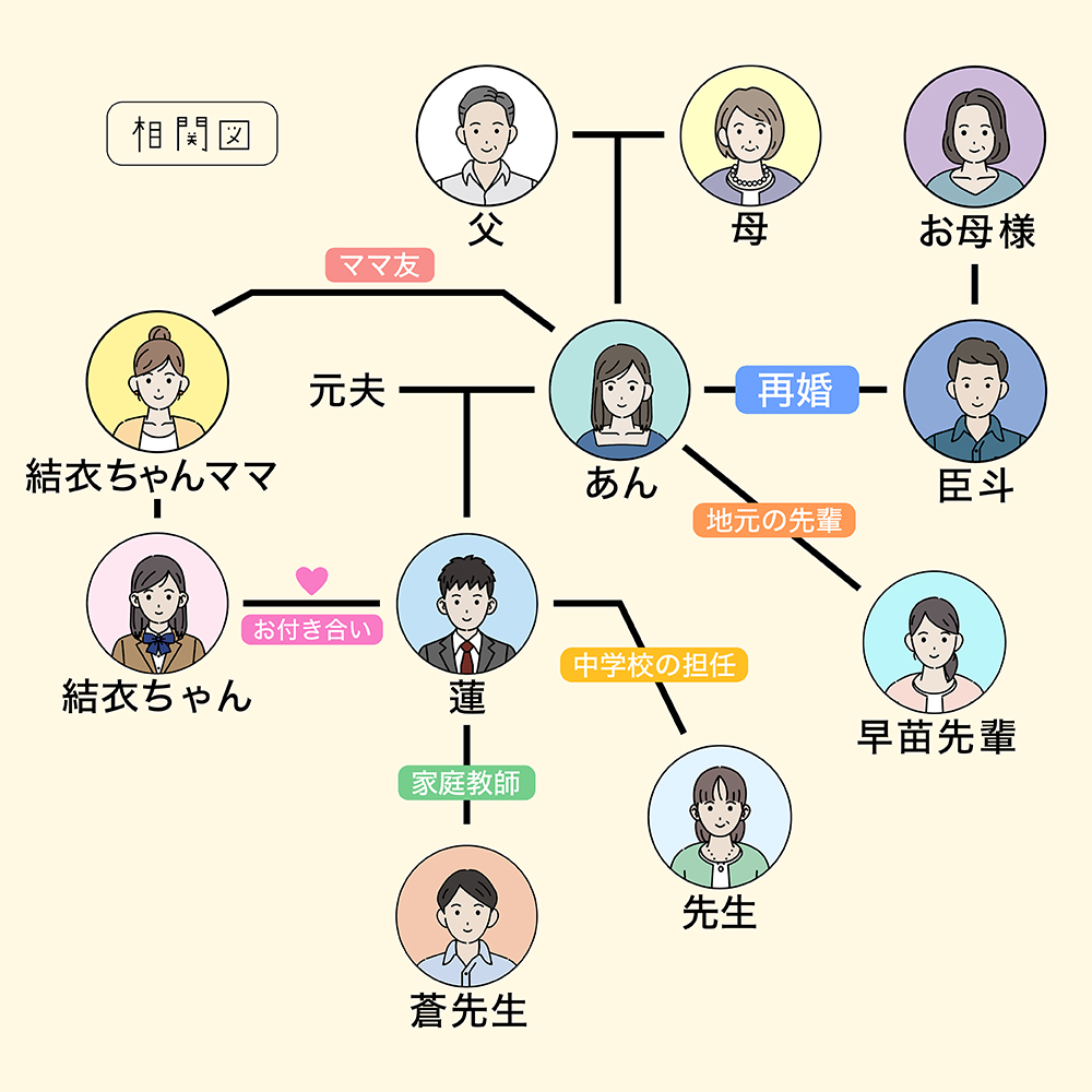 本当の男。信頼できる関係の父と息子。父の幼い息子。親友。お父さんと愛らしい子供。親子関係の概念。父の日。高貴な人間の父の例。家族のサポート。家族の絆の写真素材・画像素材Image 157891513