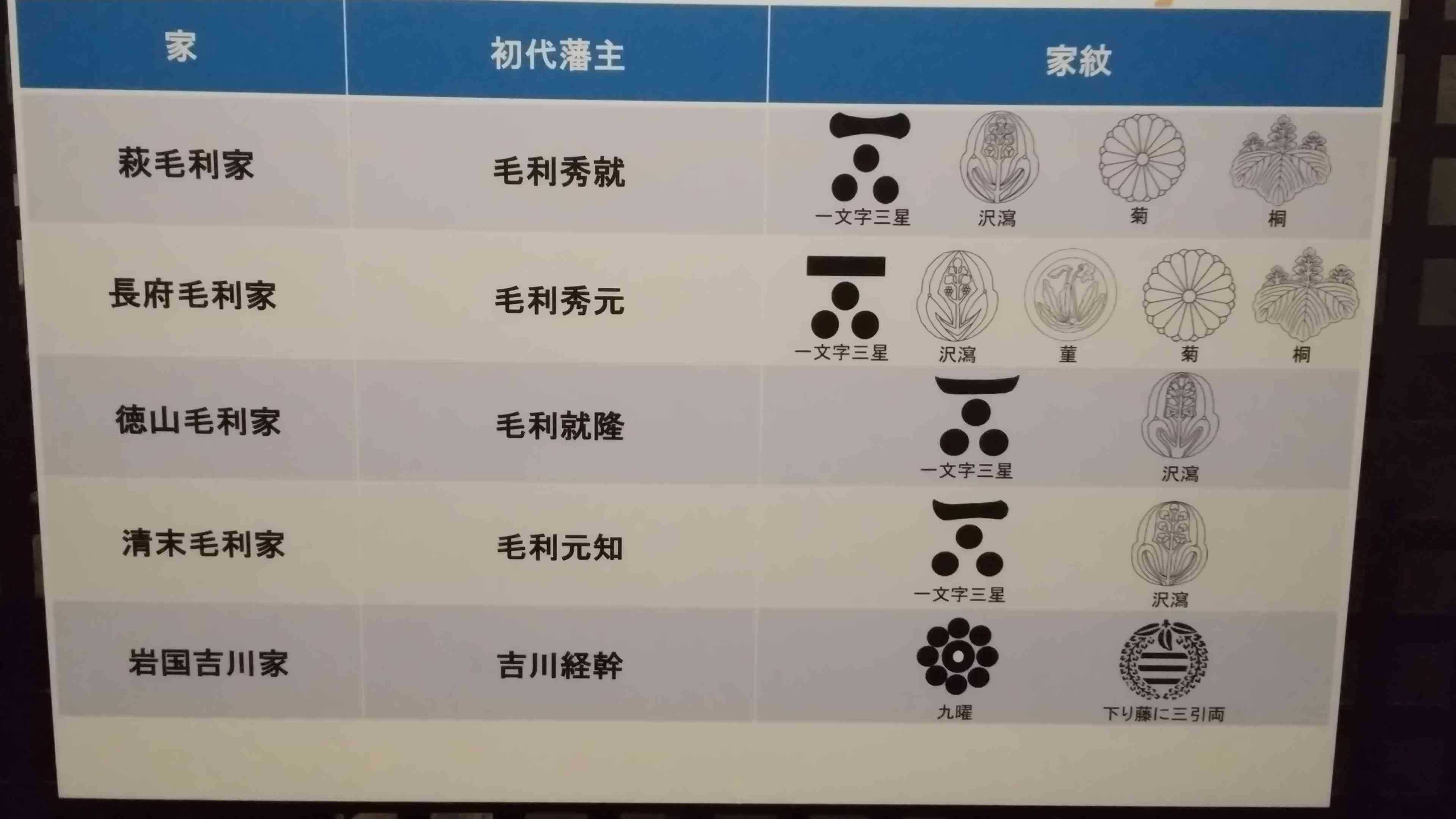 刀 無銘 兼光 徳山毛利家伝来品KA-120221 刀・日本刀の販売なら日本刀専門店の 銀座 誠友堂