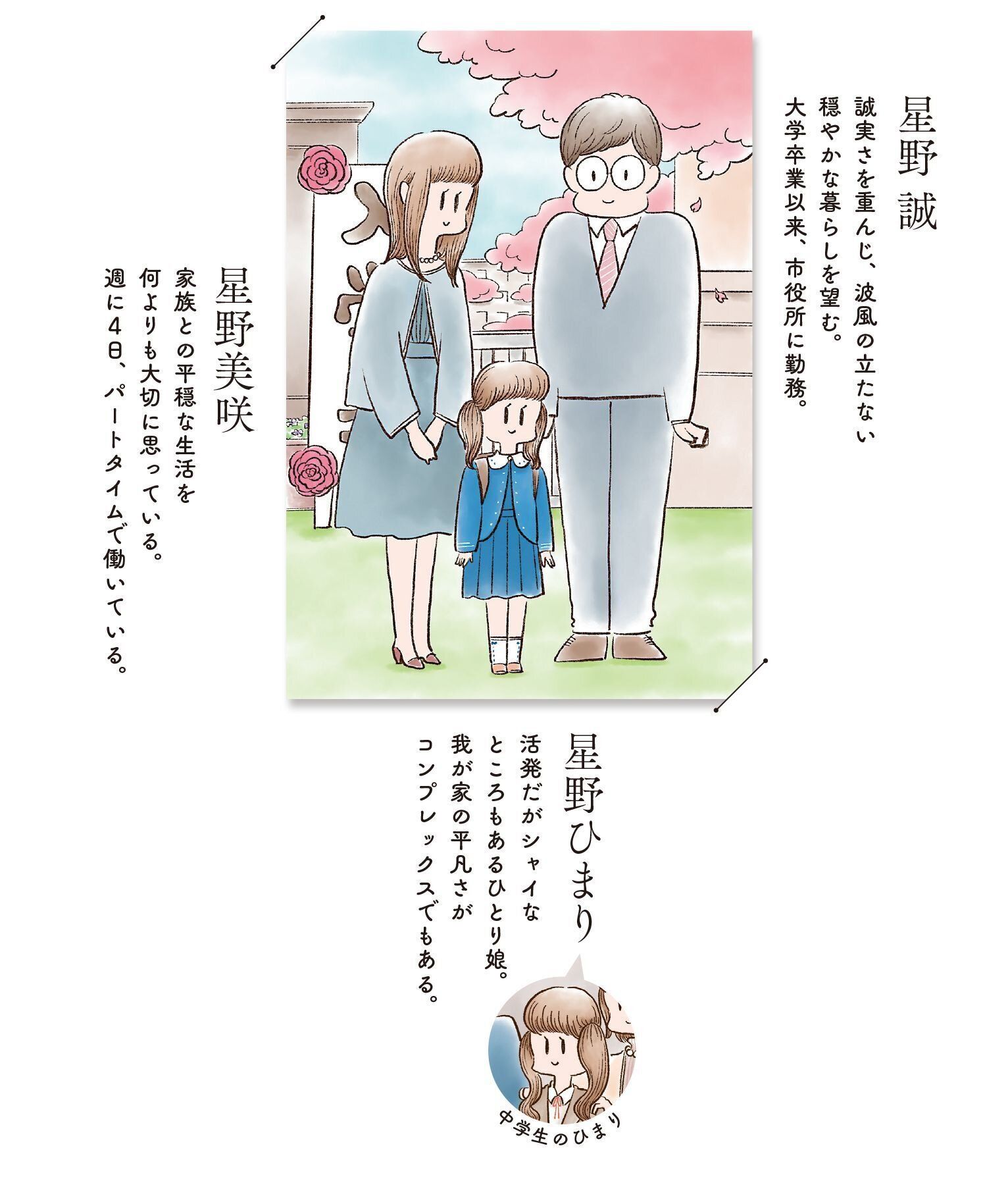 帰ってこない夫が家に帰ってくる方法夫婦仲改善カウンセラー Mana