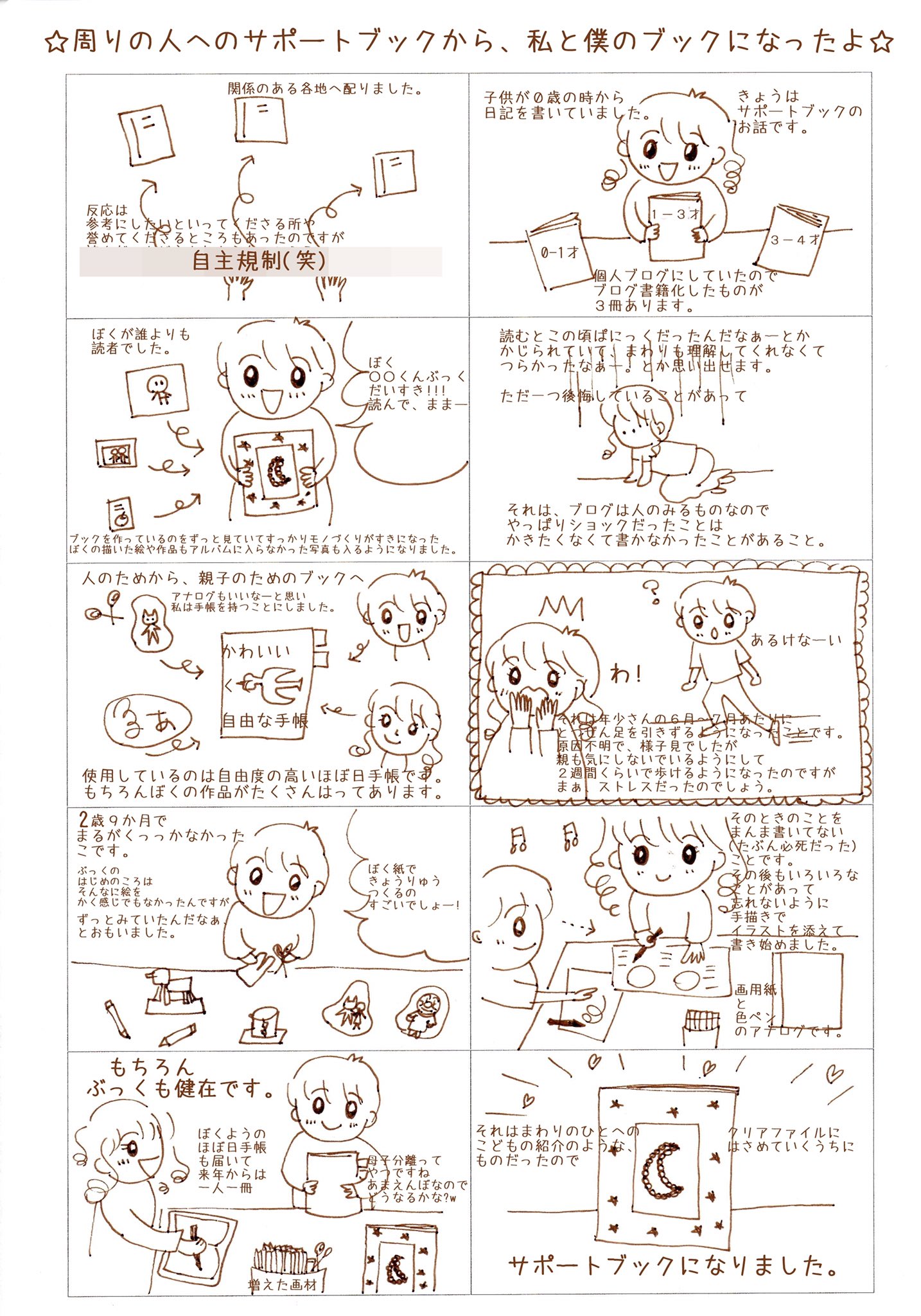 Amazon.co.jp: STOBOK キッズブックエンド 本 収納 子供用ブックエンド ブックサポートラック かわいいブックエンド ブックスタンドおしゃれ 学生ブックエンド ウッディ 木製 オフィス 単純 ウサギ : 文房具・オフィス用品