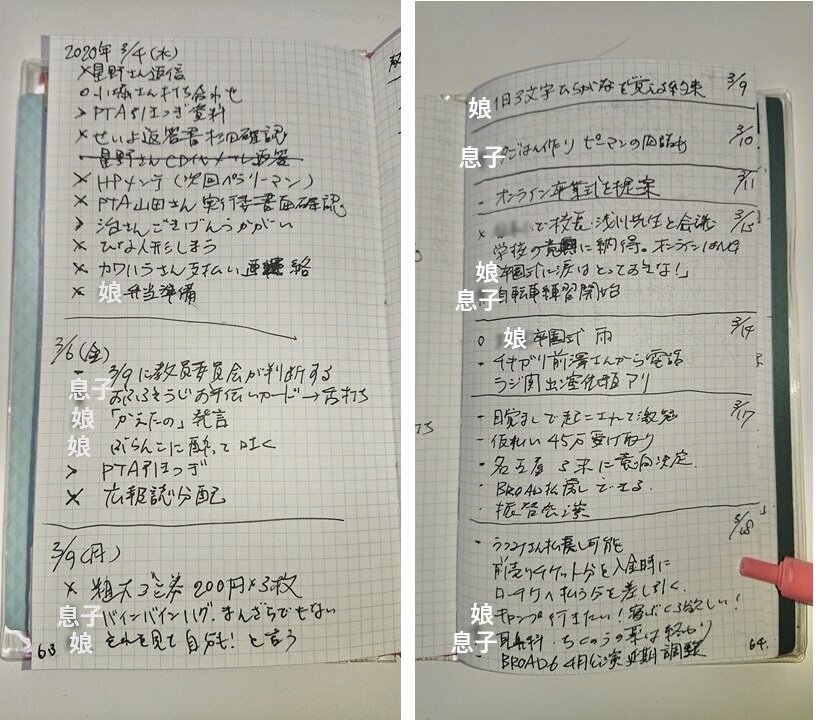 Baby育児記録ノートの中身🌷 このノートを書き始めてもうすぐ1年になります🥹 息子が1歳になるまで書こうと決めていました。書き続けてる理由は、、 意地です。笑1人目の長女の時、 ほんの少ししか書けなかったのが