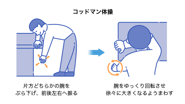 肩を抱く相手の心理とは？ 急に肩を抱かれたときの対処法なども紹介Oggi.jp