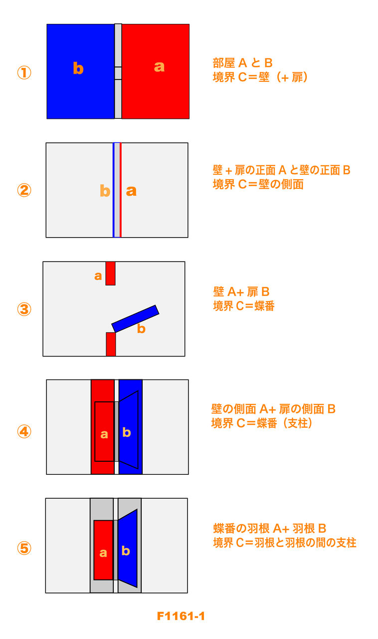 渋谷の老舗喫茶『青山壹番館』の昭和レトロな空間で、ゆったり贅沢気分を満喫！｜さんたつ by 散歩の達人