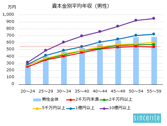 高収入の仕事・求人 - 岐阜県 瑞浪市｜求人ボックス