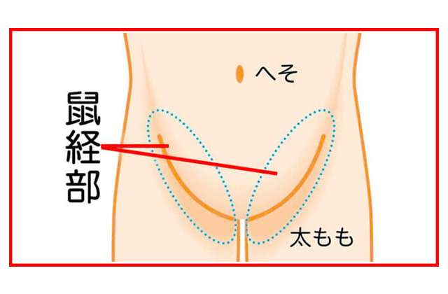 性感マッサージのやり方！セフレにするには女性をイカせるテクニックが重要