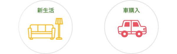 ブライダルローンはやめた方がいい？おすすめの後悔しない結婚式でお金を借りる方法を紹介ローンステップ手帳