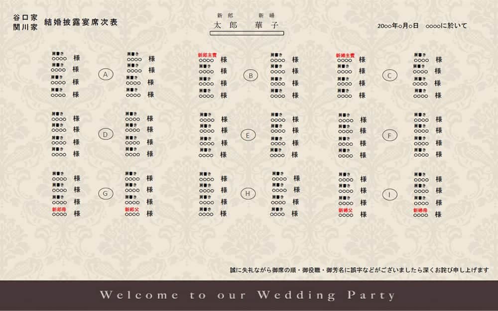 結婚式のテーマの決め方講座marry マリー