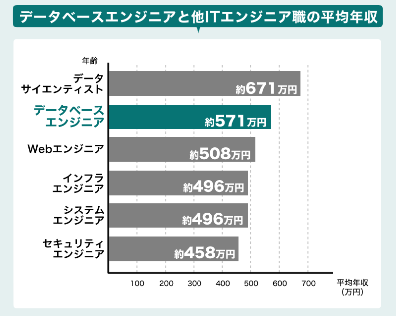 データチェックや入力業務 | 株式会社ビープラスト 総合人材サービス部署の求人