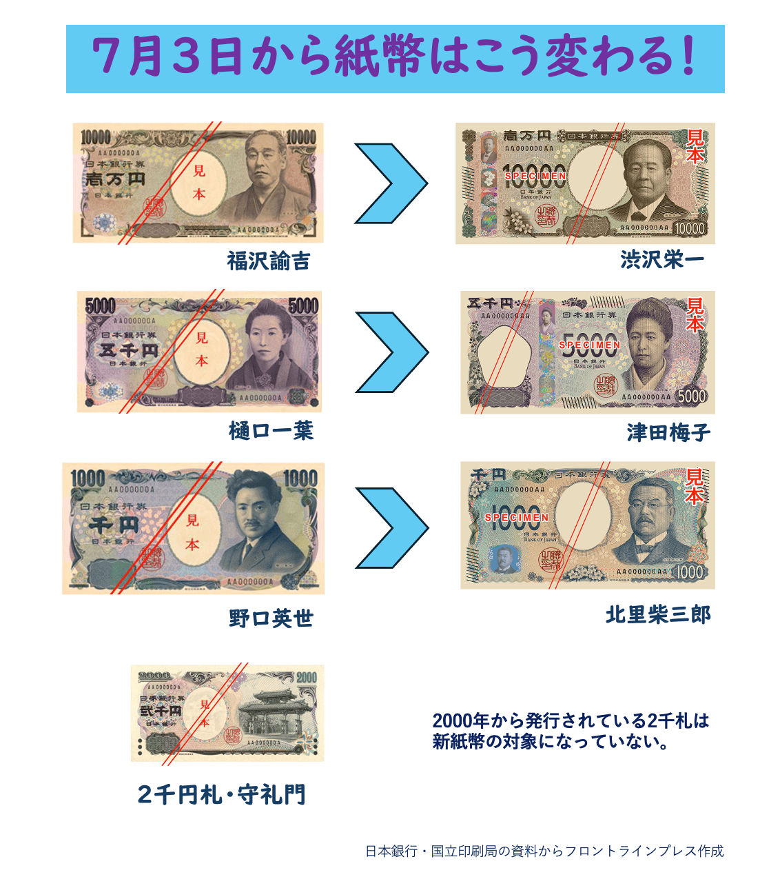 あの国民的アニメのスペシャルコラボが決定！ しんのすけがプリキュアに変身！？ 力を合わせてお助けするゾ！