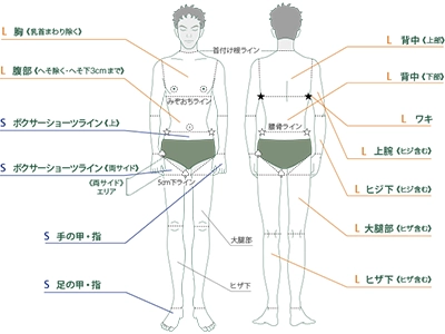 メンズTBCの脱毛料金、予約方法、効果、口コミを紹介｜ヒゲ脱毛はいくらかかる？ | エピステ